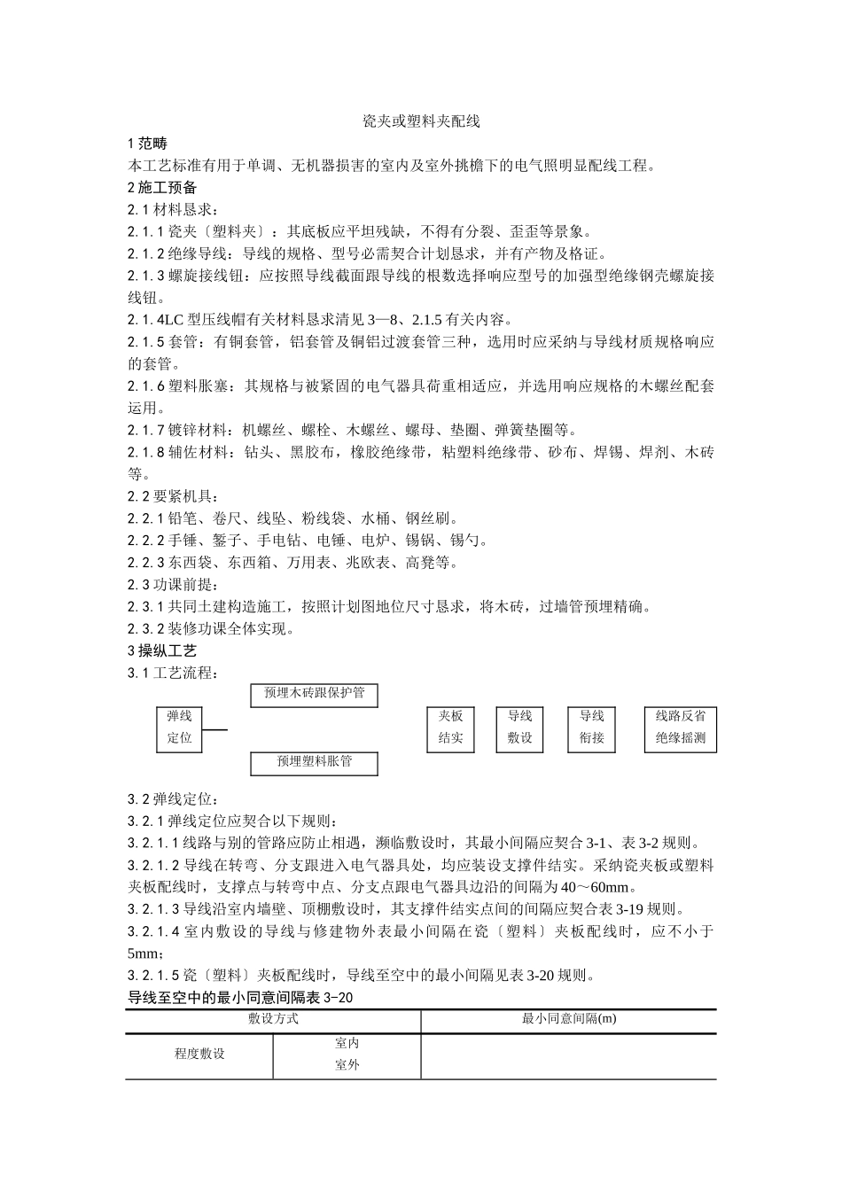 建筑行业009瓷夹或塑料夹配线工艺 _第1页