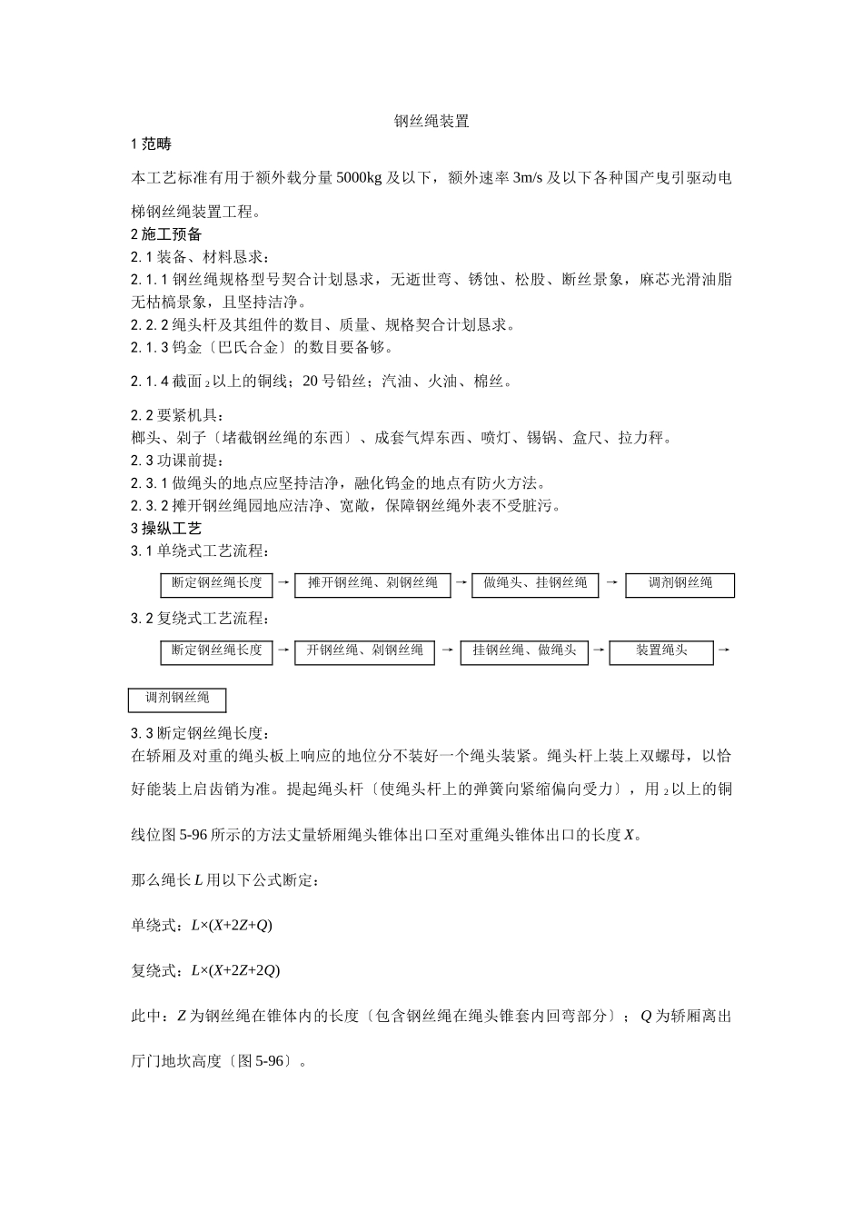 建筑行业008钢丝绳安装工艺 _第1页