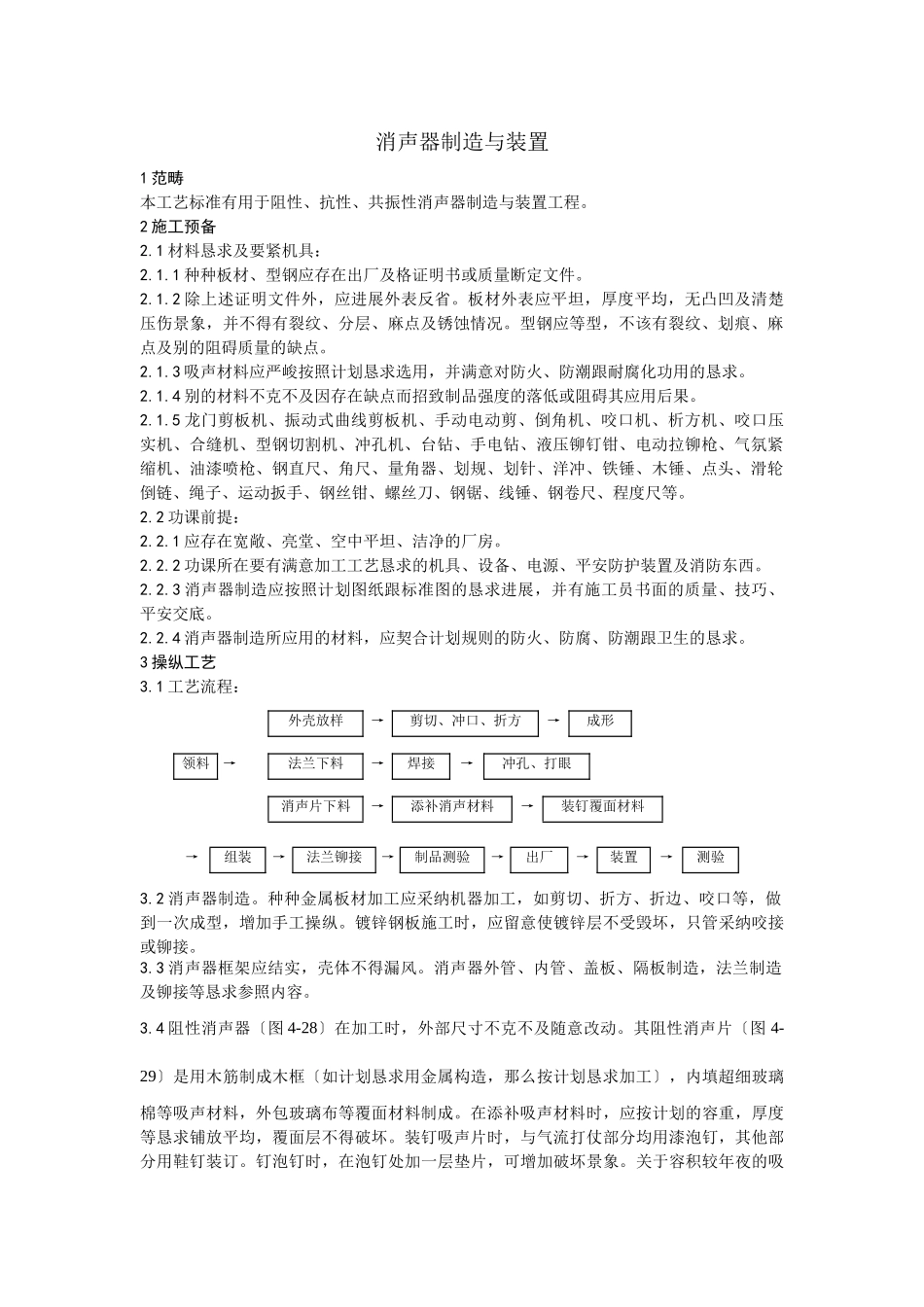建筑行业008消声器制作与安装工艺 _第1页