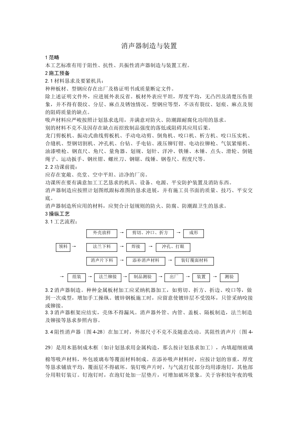 建筑行业008消声器制作与安装 _第1页