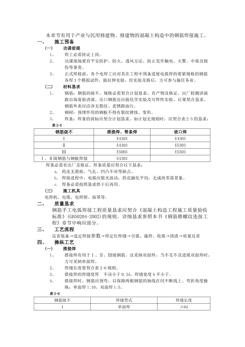 建筑行业004钢筋手工电弧焊接工程 _第1页