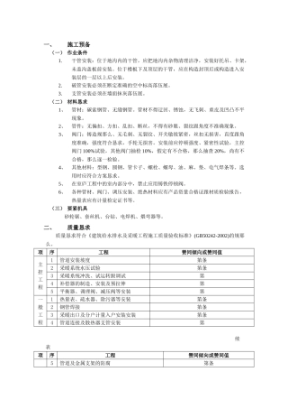 建筑行业003室内采暖管道安装工程 