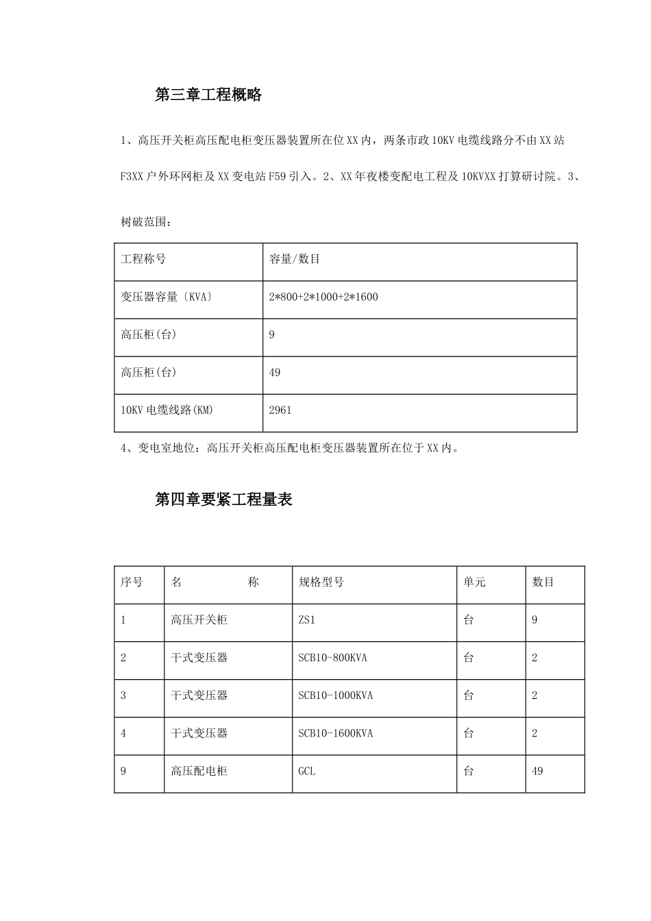 建筑行业0038 某大楼10KV变配电工程施工组织设计 _第3页