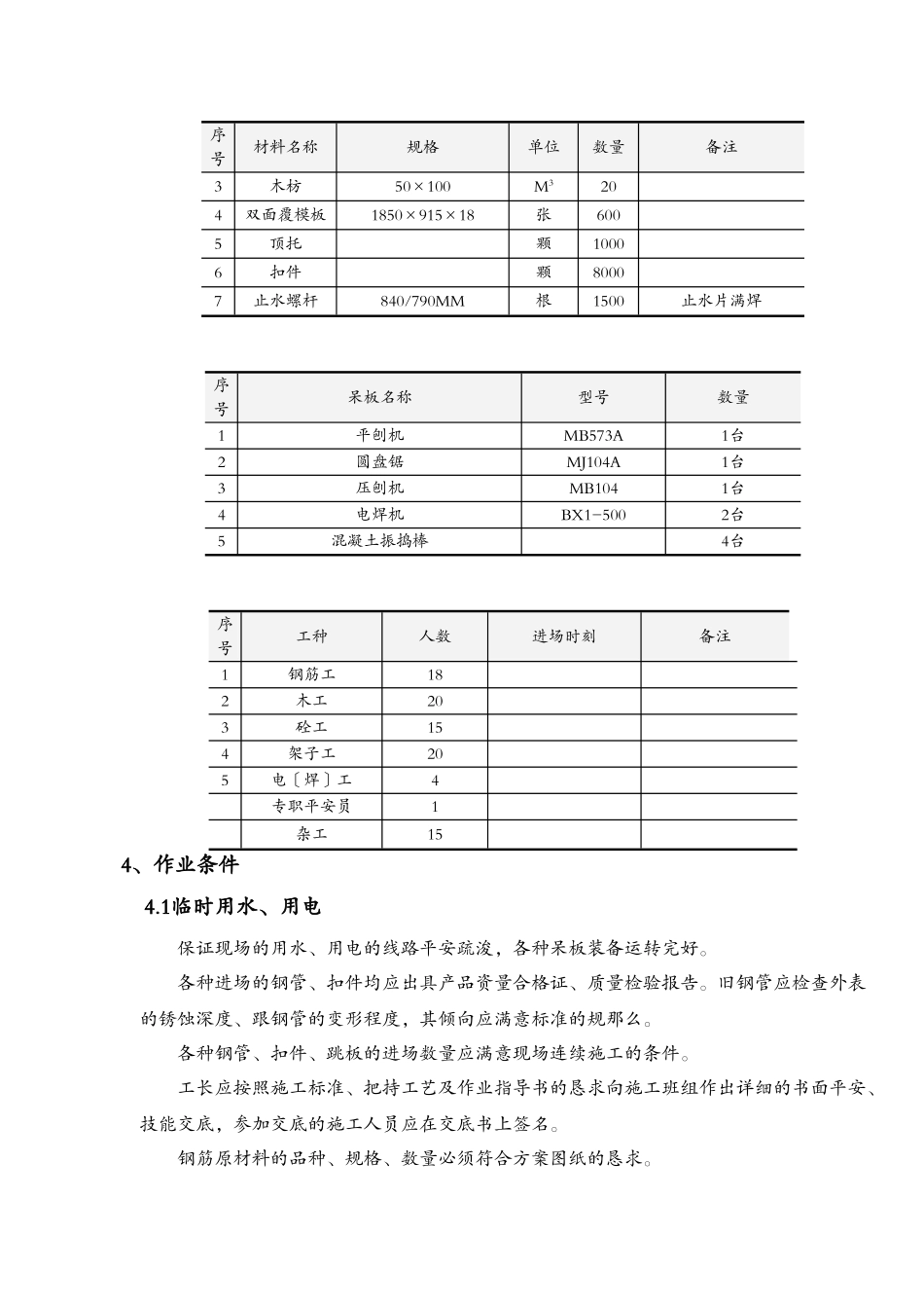 建筑行业(消防水池施工方案) _第2页