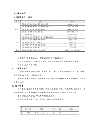建筑行业(消防水池施工方案) 