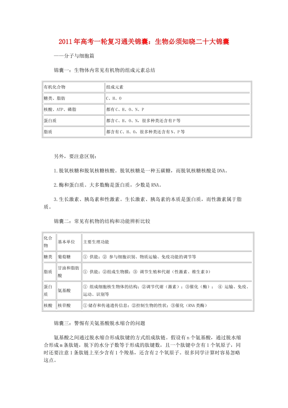 高考生物一轮复习 通关锦囊 生物必须知晓二十大锦囊 _第1页