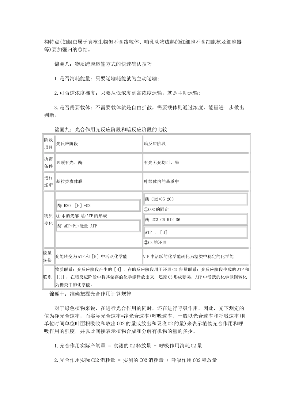 高考生物一轮复习 通关锦囊 生物必须知晓二十大锦囊 _第3页