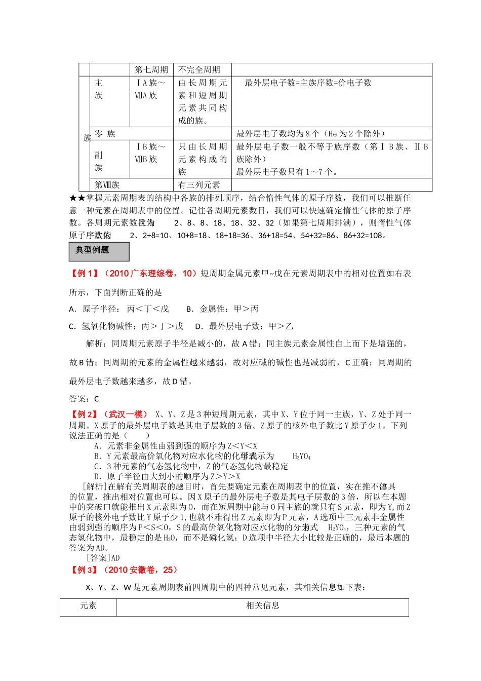 高考化学一轮复习 元素周期表 元素周期律讲练析 新人教版 _第2页