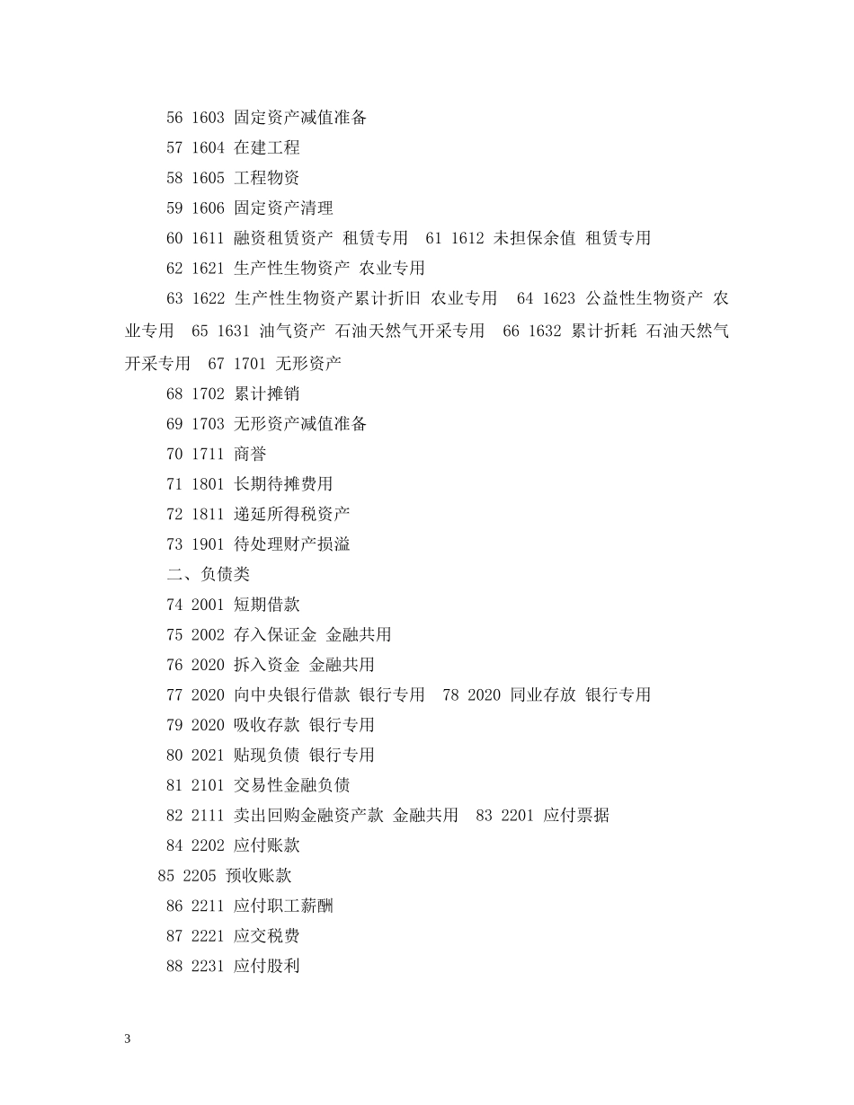 金融企业会计制度 _第3页