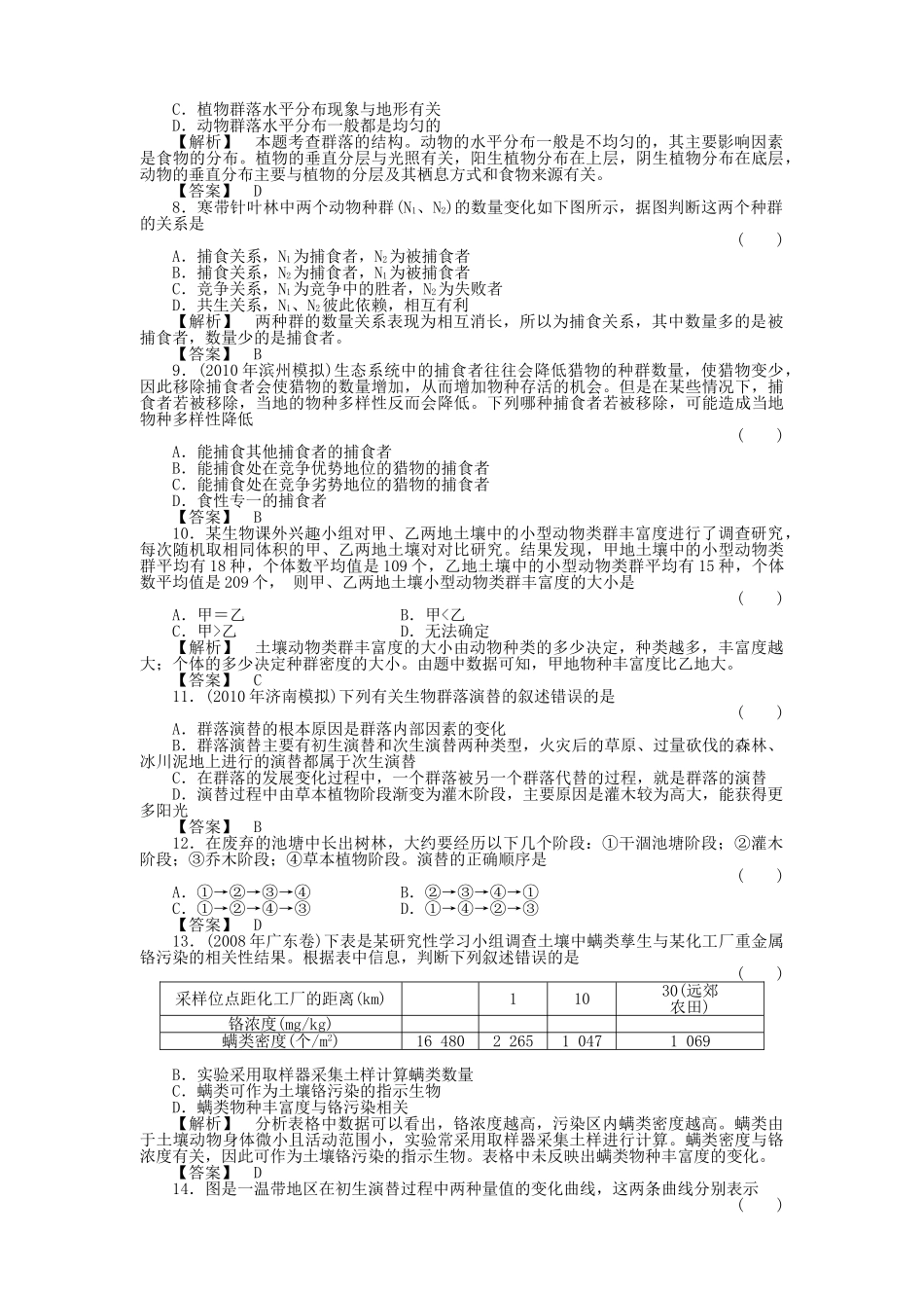 金版高中生物 434群落的结构　群落的演替测试卷 新人教版必修3 _第2页