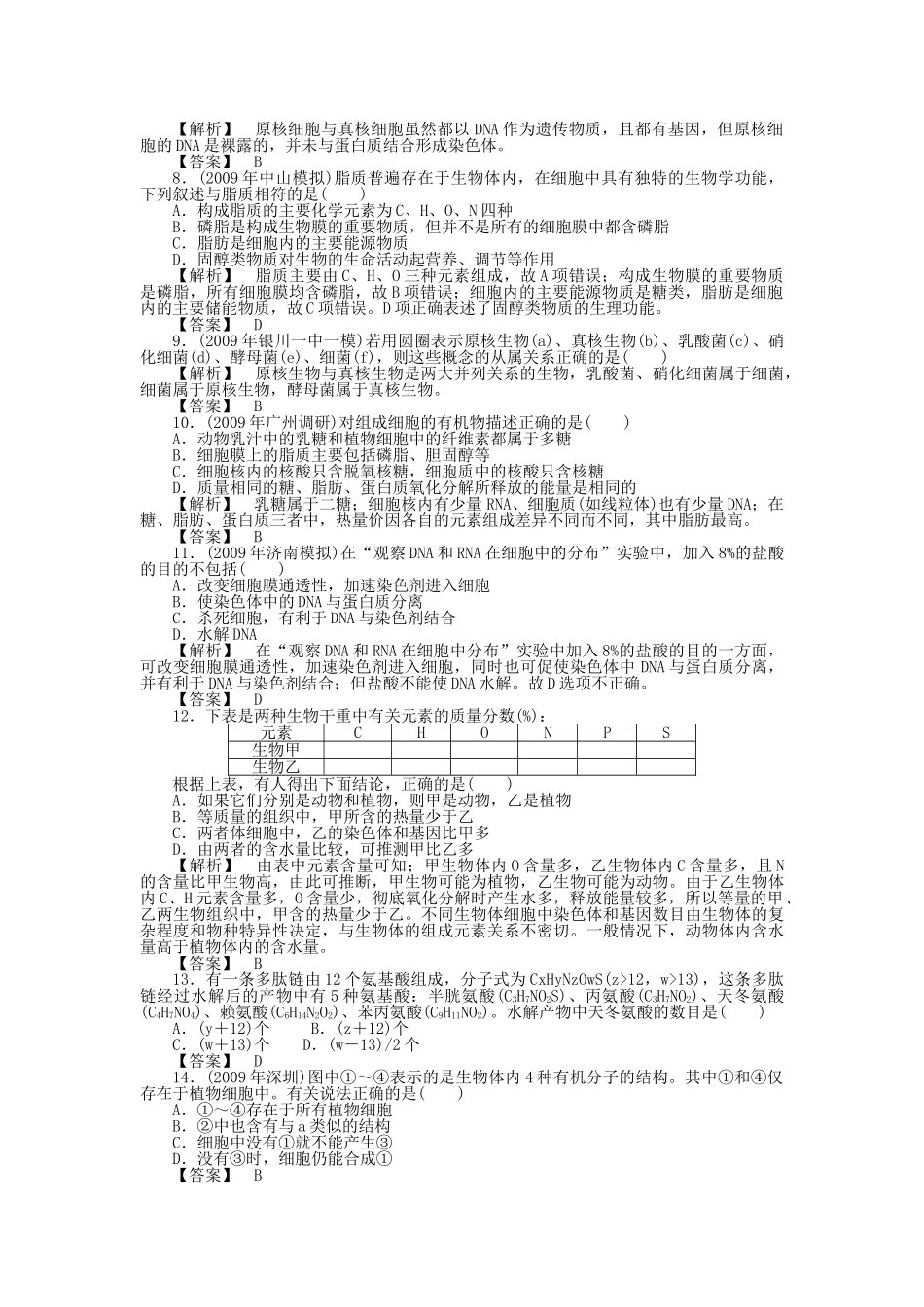 金版2011高三生物总复习 第二章 单元检测卷 苏教版 _第2页
