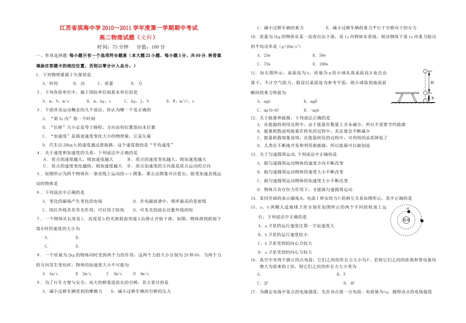 江苏省滨海1011高二物理第一学期期中考试 文会员独享 _第1页