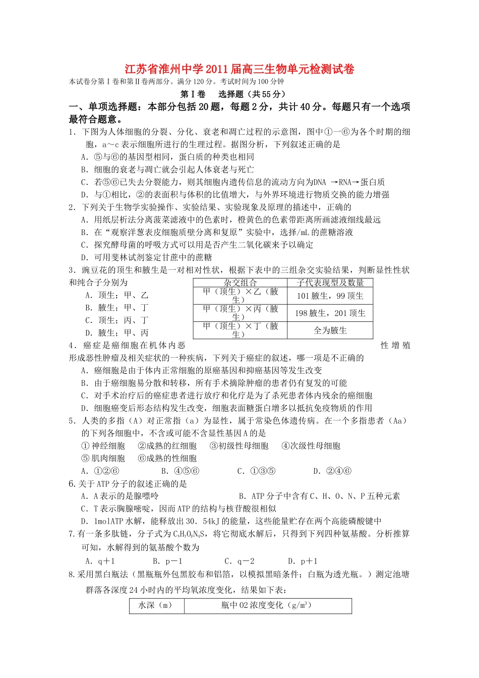 江苏省淮州2011高三生物上学期期中考试苏教版会员独享 _第1页