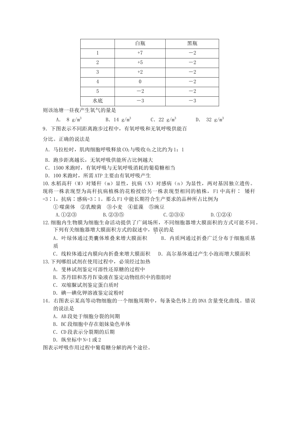 江苏省淮州2011高三生物上学期期中考试苏教版会员独享 _第2页