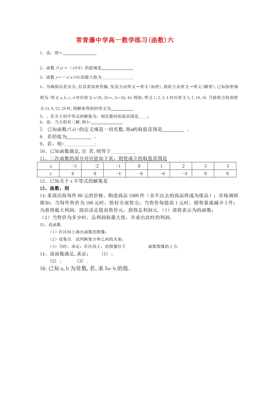 江苏省常青藤高一数学练习六 _第1页