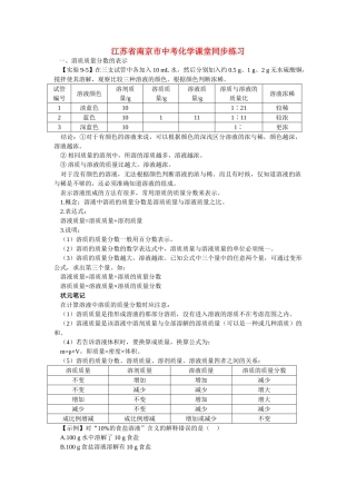 江苏省南京市中考化学 第九单元溶液课题3 溶质的质量分数同步学习 