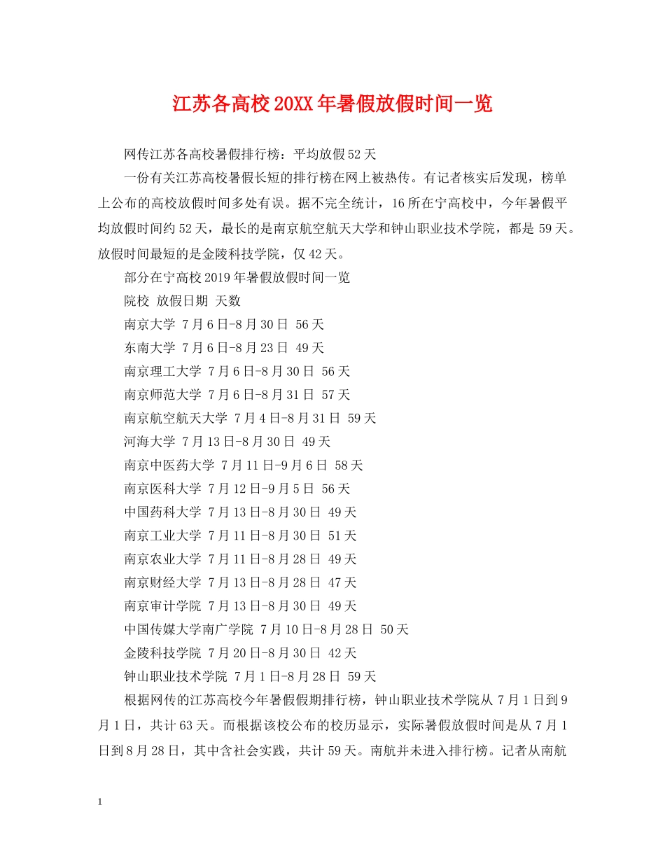 江苏各高校20XX年暑假放假时间一览 _第1页