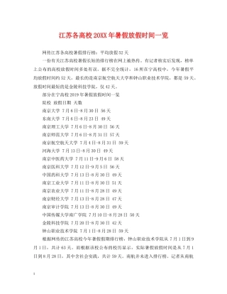 江苏各高校20XX年暑假放假时间一览 
