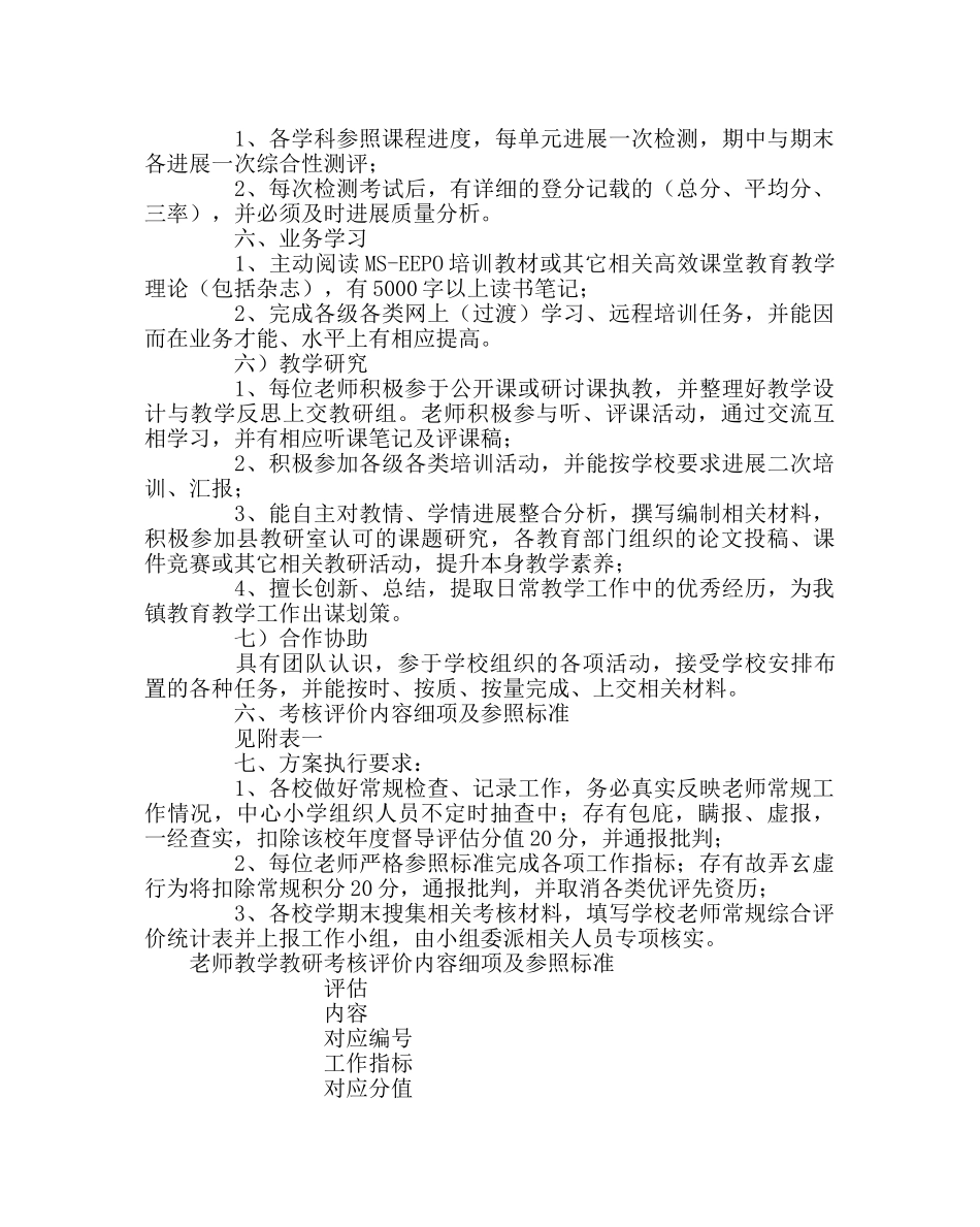 教导处范文教师教学教研常规管理考核方案 _第3页