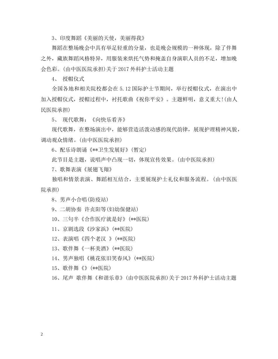 关于20XX年外科护士活动主题_第2页