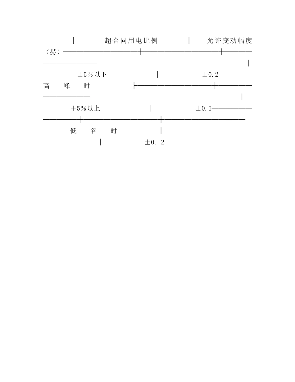 供用电合同（2） (2)_第2页