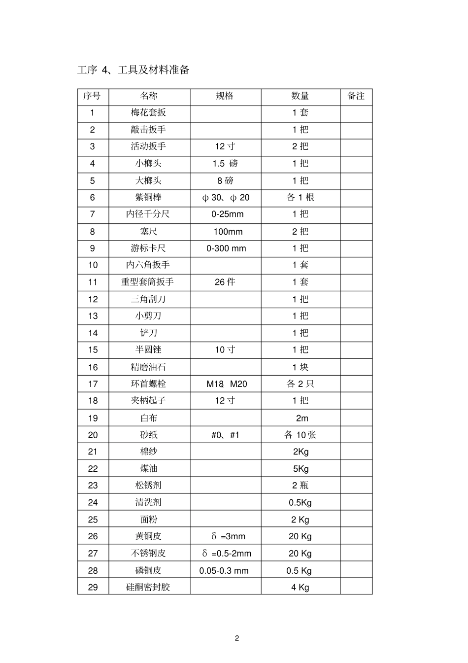 #5支持轴承大修8_第2页