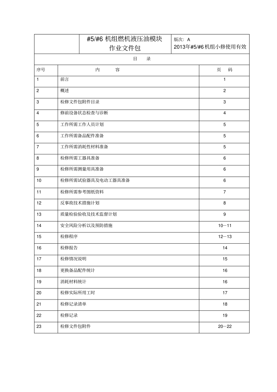 #5燃机液压油模块检修文件包_第2页