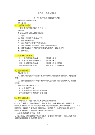 --保险合同条款