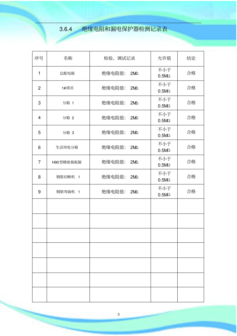 --绝缘电阻和漏电保护器检测记录表_第3页