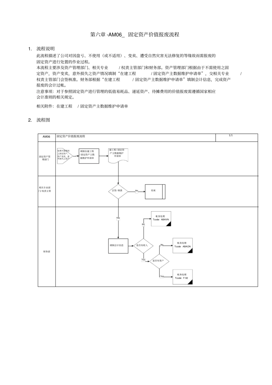 -AM06_固定资产价值报废流程_第1页