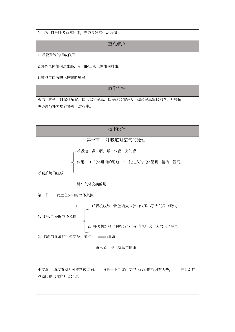-人体的呼吸教学设计_第2页