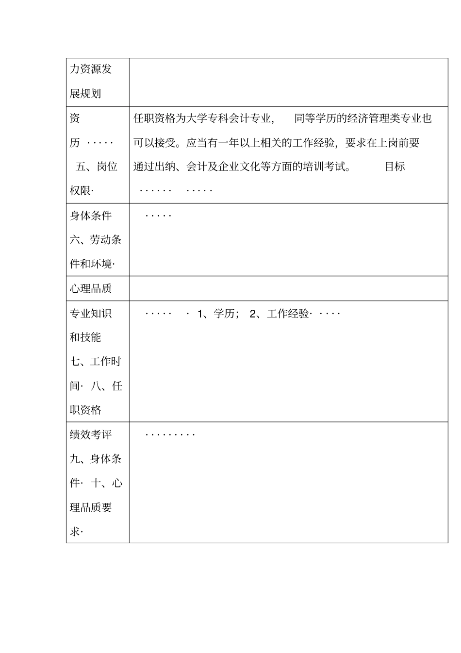 -人力资源规划-案例分析题-计算题及答案_第3页