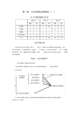-支付结算法律制度一