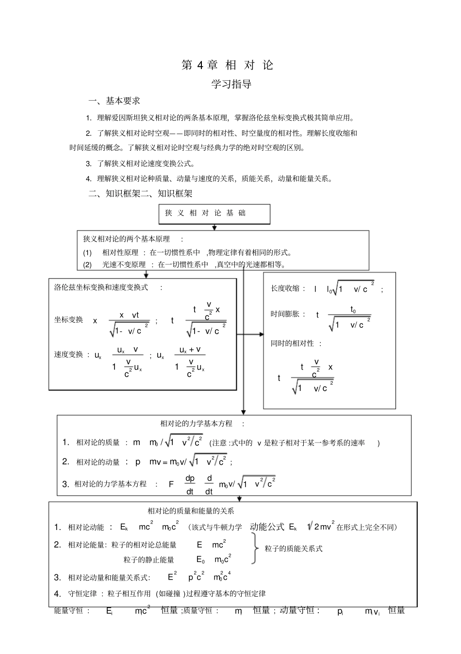 -相-对-论_第1页