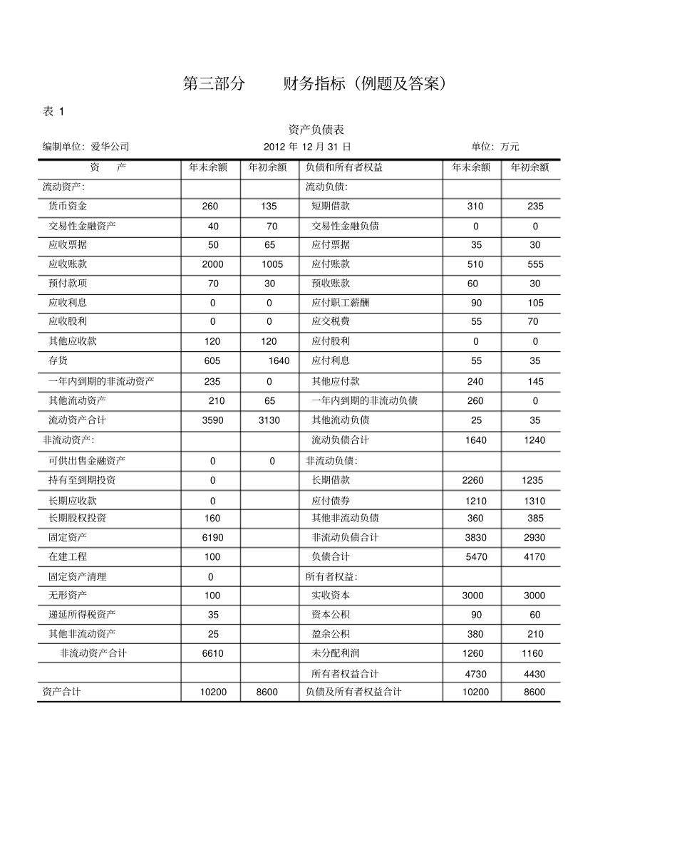 -财务指标例题及答案_第1页