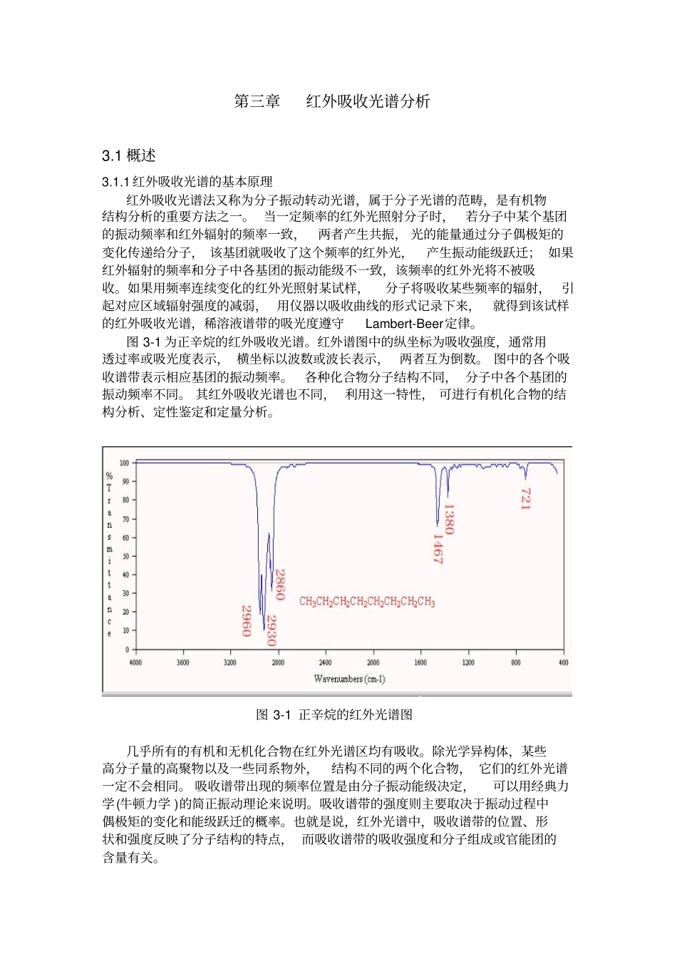 -红外吸收光谱分析_第1页