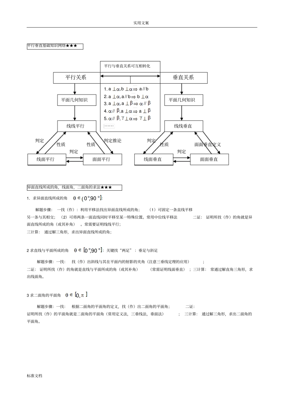 -立体几何题型归类总结材料_第2页