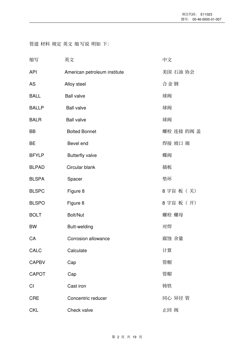 00-40000-0007rev1管道材料规定英文缩写剖解_第2页