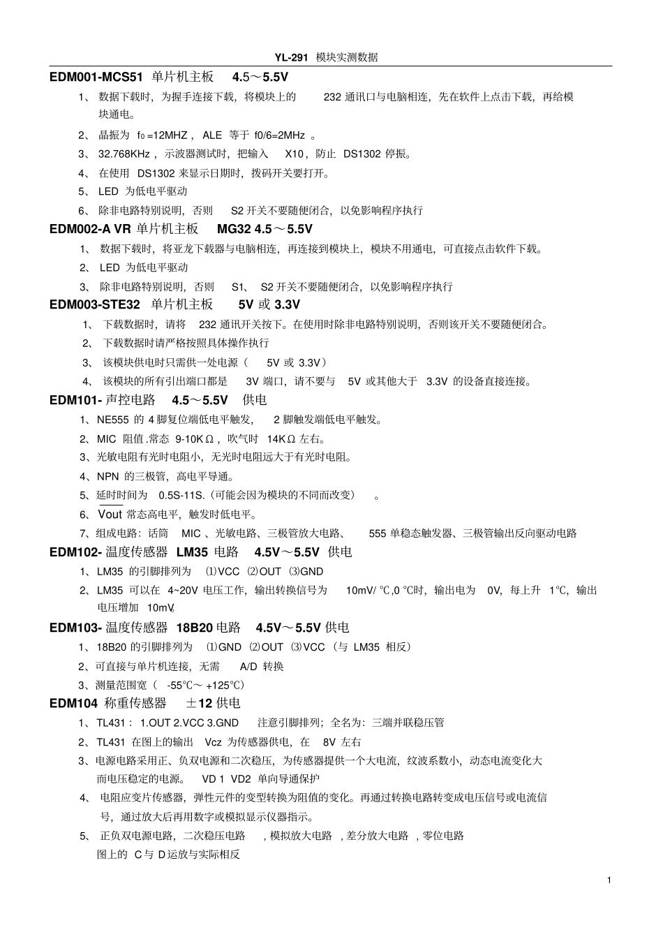 00YL291模块实测数据_第1页