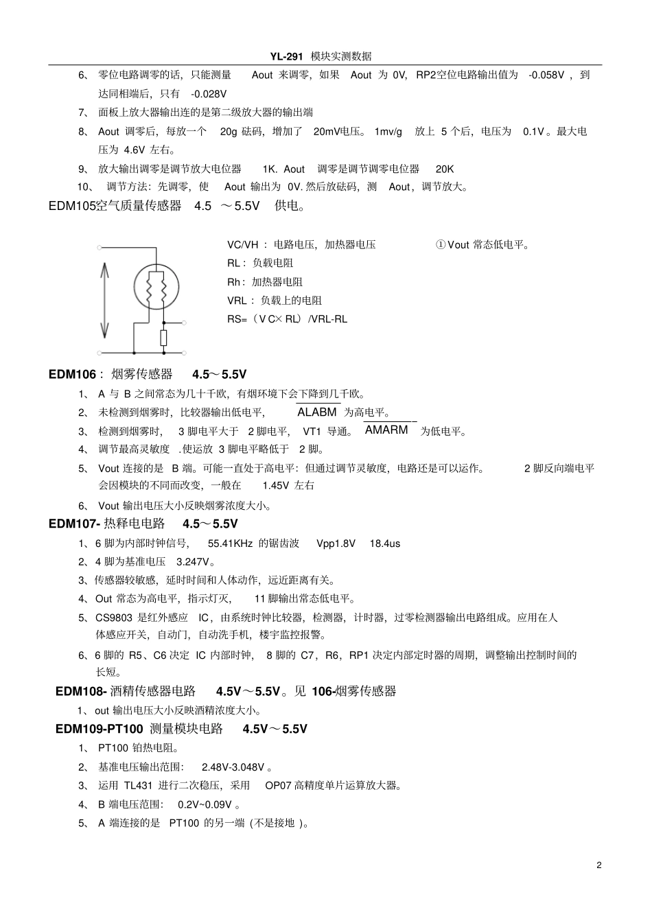 00YL291模块实测数据_第2页