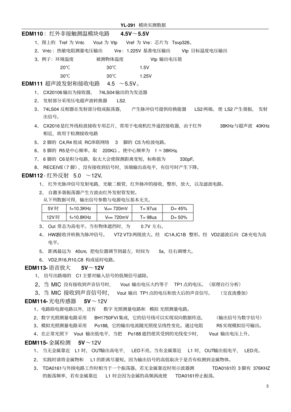 00YL291模块实测数据_第3页