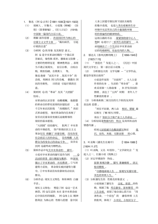00530中国现代文学作品选复习资料