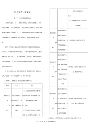 0161财务报表分析复习资料