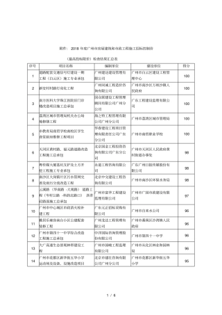 018年广州房屋建筑和政工程施工招标控制价