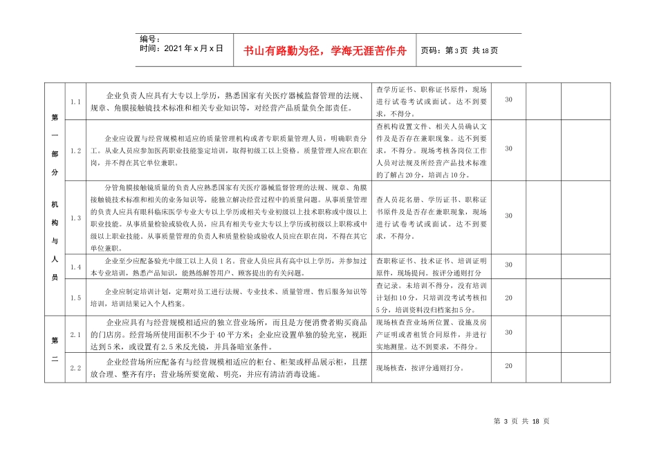湖南省医疗器械经营企业检查验收标准(含公司、门店和角膜接触镜_第3页
