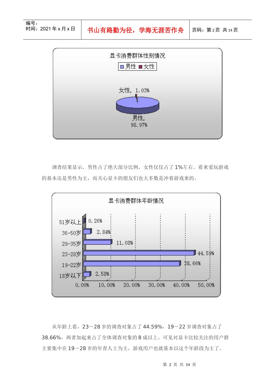 显卡消费调研权威分析报告_第2页