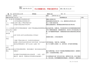 内部质量体系审核检查表(范本)