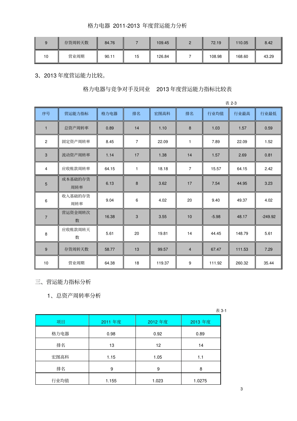 02任务格力电器营运能力分析_第3页