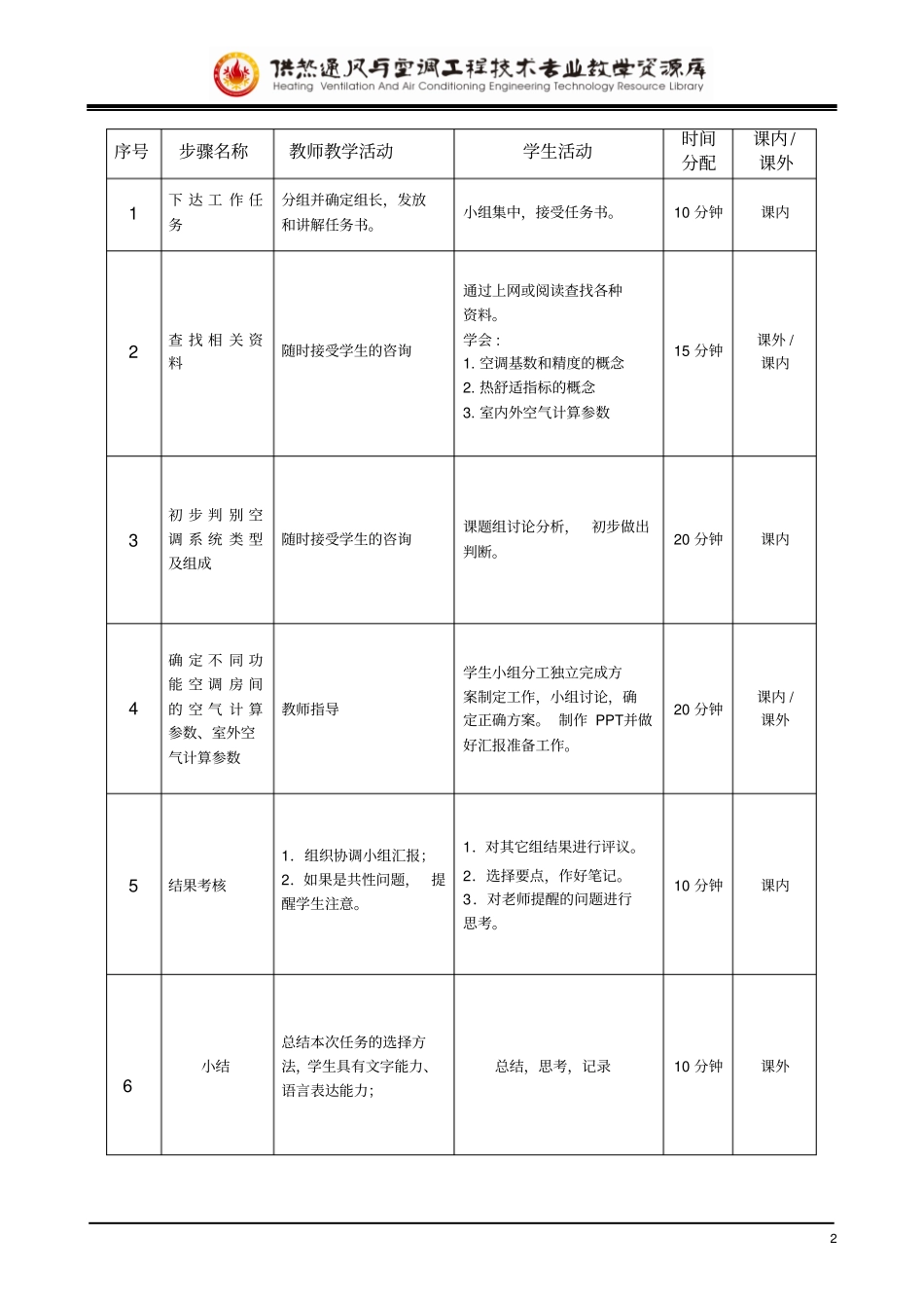 02室内外空气计算参数的确定_第2页