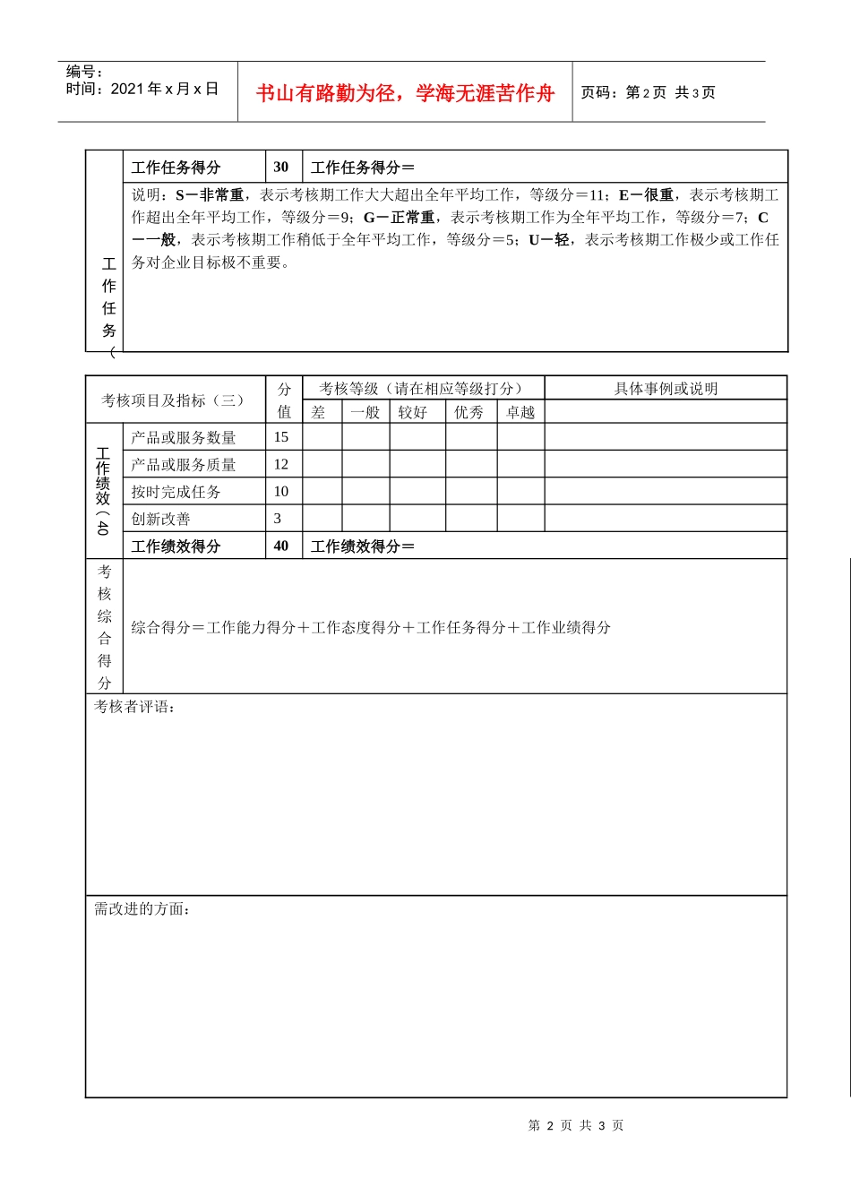 专业组长年度考核表6(1)_第2页